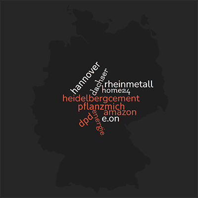 Referenzen